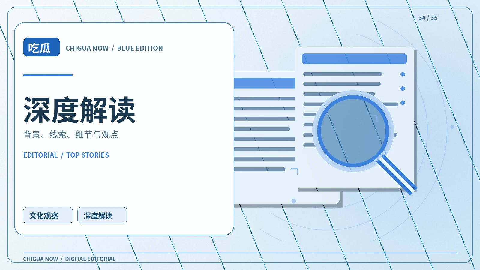 热点拆解与专题